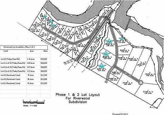 2nd image of LOT 21 Riverbank Ct