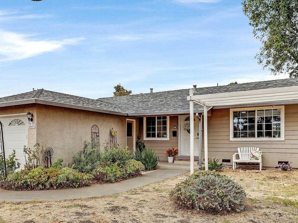 94538 Real Estate - 94538 Homes For Sale | Zillow