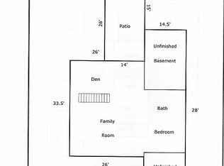 576 Talon Dr, Florissant, MO 63031