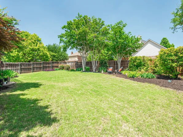 8100 Purple Martin Way, McKinney, TX 75072