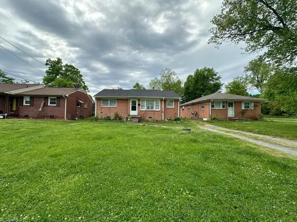 1702 Eastwood Ave, Greensboro, NC 27401