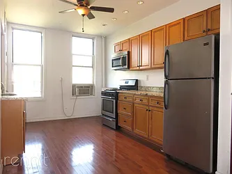 Rented by Rennit Inc.