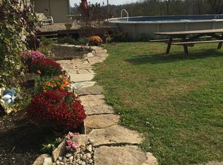 1187 Elkin Station Rd, Winchester, KY 40391