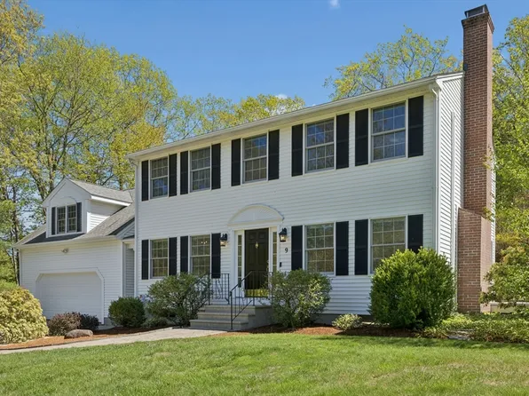 9 Wood Dr, Mendon, MA 01756