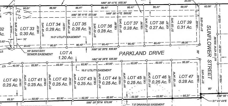 1st image of 1750 Parkland Dr