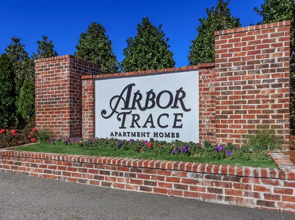 3900 Arbor Trace Dr #4010Q