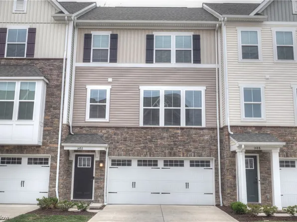 1492 Chenin Run, Avon, OH 44011