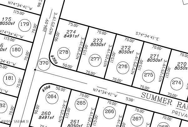 2nd image of 4220 W Summer Ranch Pl