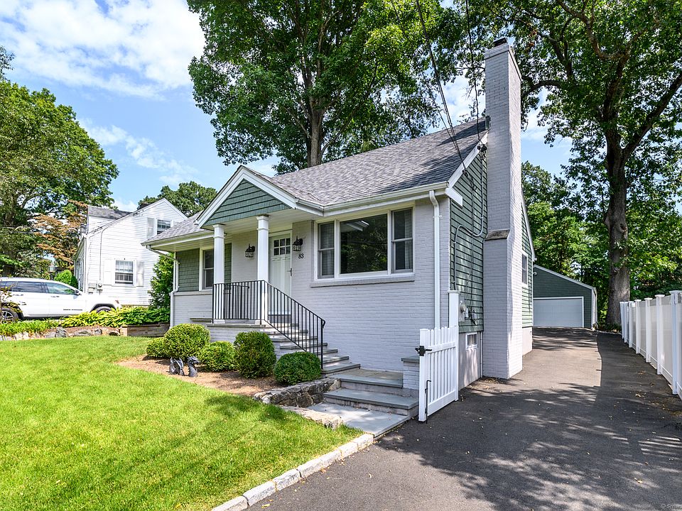 1st image of 83 Dunn Avenue