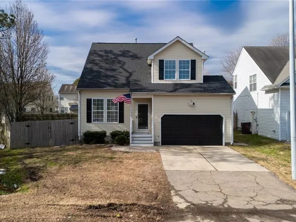 724 Charles St, Chesapeake, VA 23320
