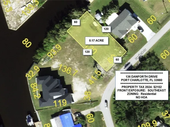 136 Danforth Dr, Port Charlotte, FL 33980