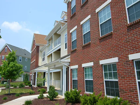 The Willows at Port Capital, 7141 Beverly Dr #7ce3a43c4, Elkridge, MD 21075