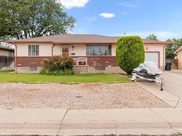 65 Drake St, Pueblo, CO 81005