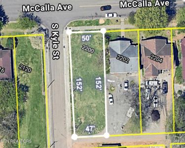 2200 McCalla Ave, Knoxville, TN, 37915