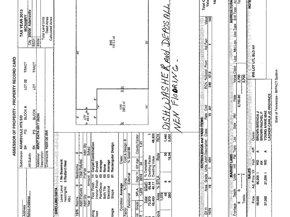 2nd image of 208 Rosebud Dr