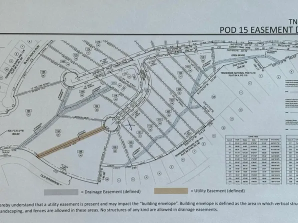 121 Cherry Tree Ln, Loudon, TN 37774