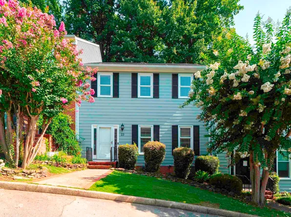 23 The Falls Dr #23, Birmingham, AL 35216