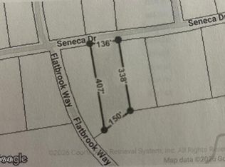 221 Seneca Dr, Milford, PA 18337