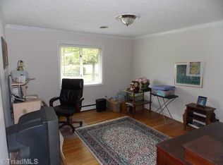 5521 Birch Ridge Rd, Greensboro, NC 27405