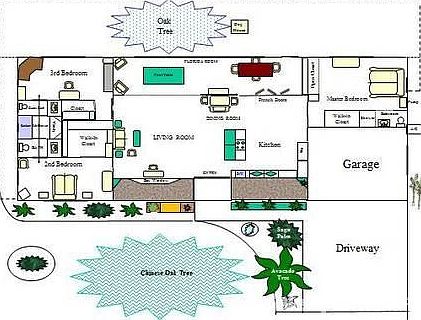 Home Layout Design
