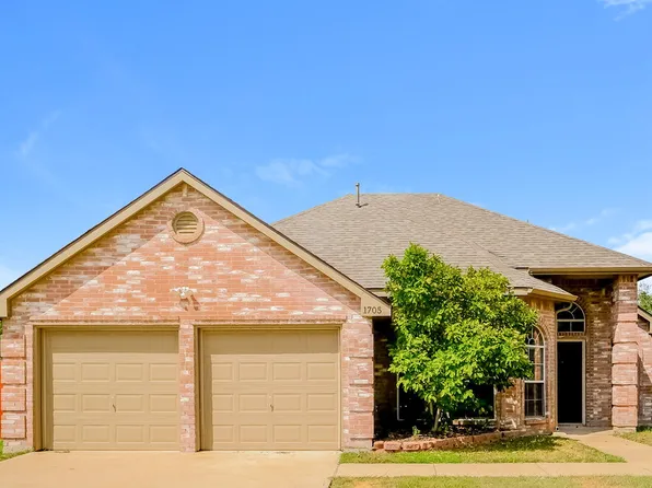 1705 Green Terrace Dr, Royse City, TX 75189