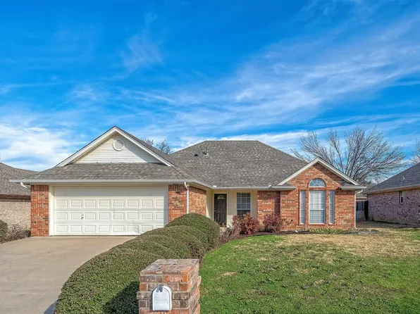 2007 Laney Dr, Sanger, TX 76266