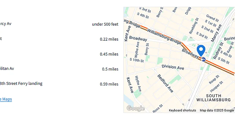 Rented by Sovereign Realty of NY Inc | media 1