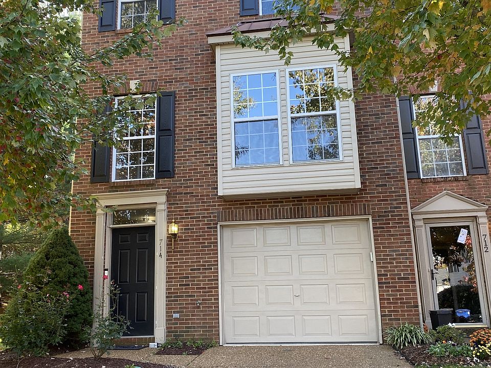 1st image of 714 Huffine Manor Cir