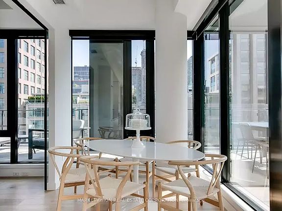 5th image of 505 Richmond St W #421