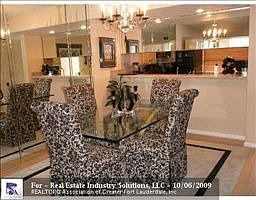 1st image of 1703 Whitehall Dr APT 201