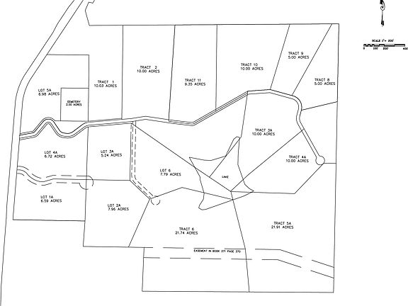 Scenic View Layout