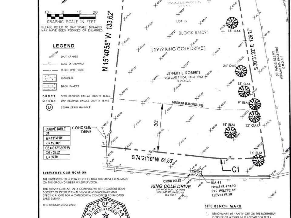 1st image of 2919 King Cole Dr