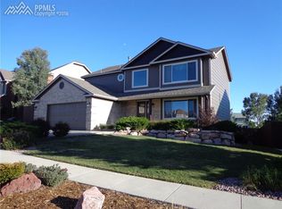 2725 Heathrow Dr, Colorado Springs, CO 80920