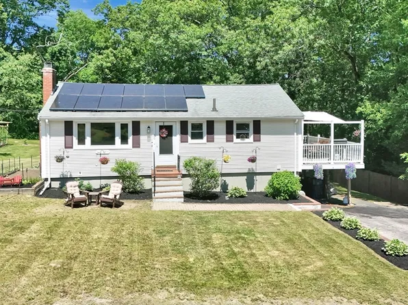 20 Madison Ave, Randolph, MA 02368