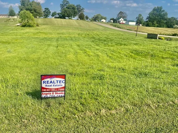 Madison Ave, Piketon, OH 45661