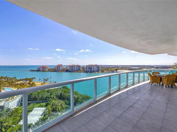 1000 S Pointe Dr APT 1505, Miami Beach, FL 33139