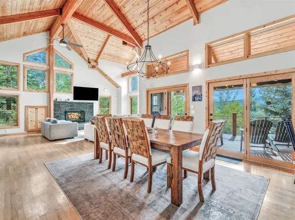 1862 Highland Way, Steamboat Springs, CO 80487