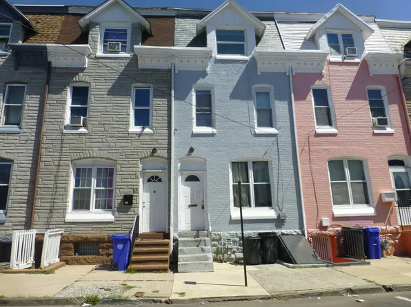 123 Elm St, Reading, PA 19601