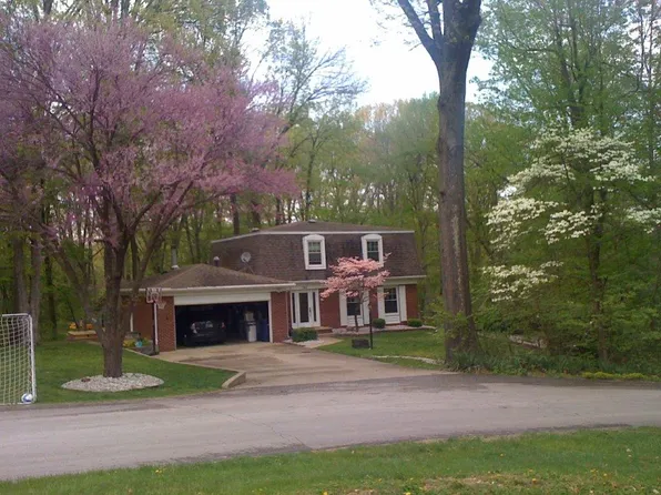 745 W Candlewick Cir, West Terre Haute, IN 47885
