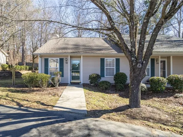 37 Grassy Knoll Cir, Greensboro, NC 27406