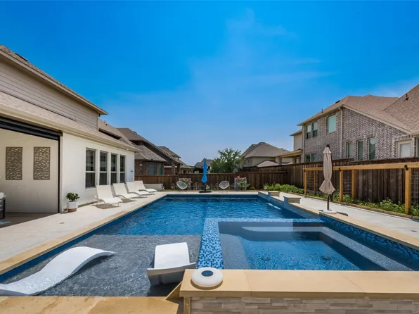 7687 E Cross Grained Dr, Frisco, TX 75036