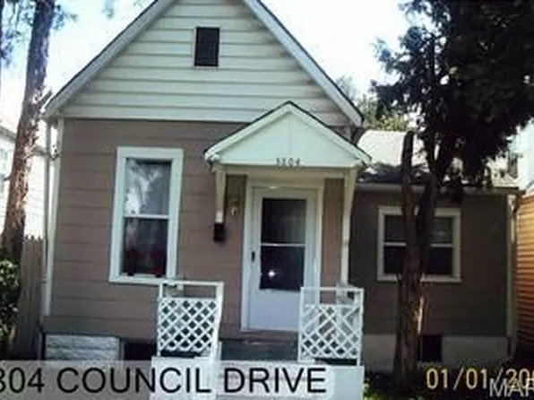 3804 Council Grove Ave, Saint Louis, MO 63120
