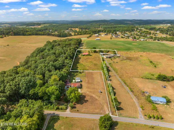 781 Glenlock Rd, Sweetwater, TN 37874