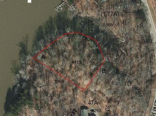 1934 Old Mountain Rd, Lexington, NC 27292