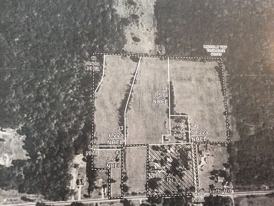 Agriculture land use map