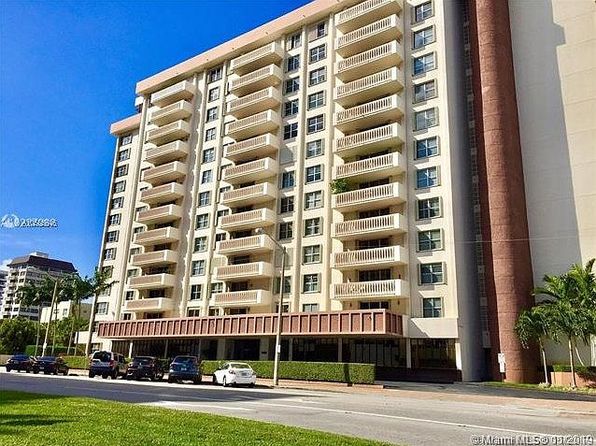 625 Biltmore Way APT 1103