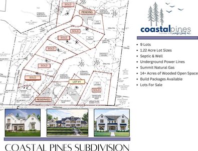 TBD Coastal Pines, Lot 1, Cumberland Center, ME, 04021