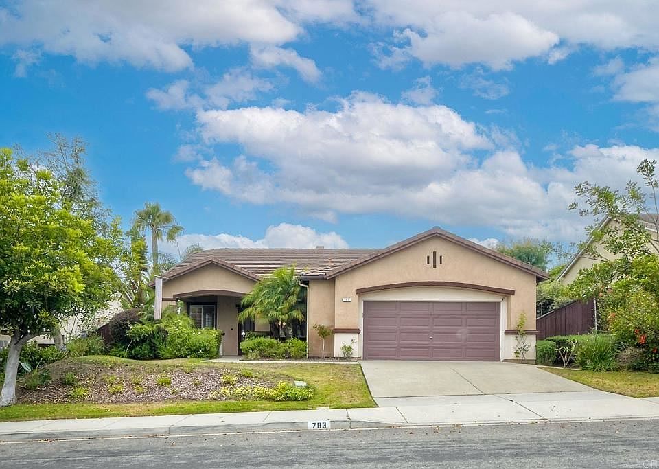 1st image of 783 El Caballo Dr