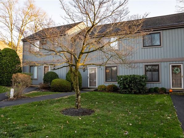 Condos For Sale In Brookfield Ct