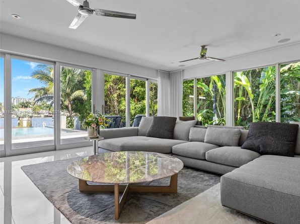 425 E Di Lido Dr